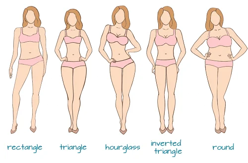 Hướng Dẫn Cách Chọn Size Bikini Chuẩn Xác Vừa Vặn Tôn Dáng